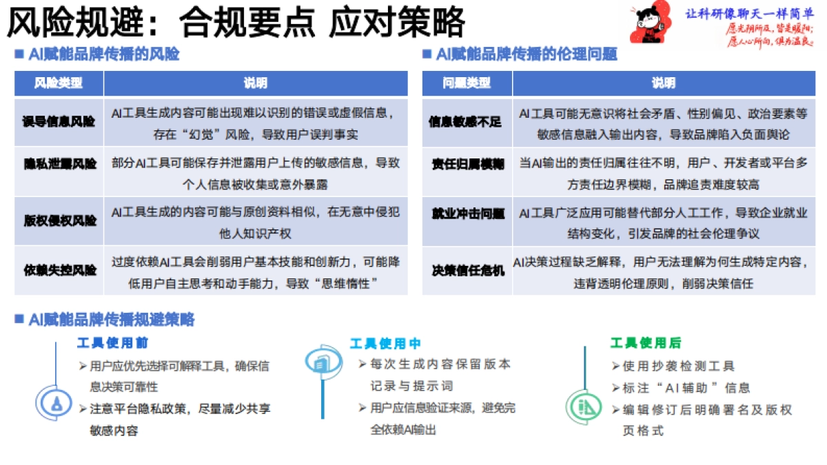 《一站式品宣指令手册》-从玩具到工具：品牌AIGC应用法则_第9页