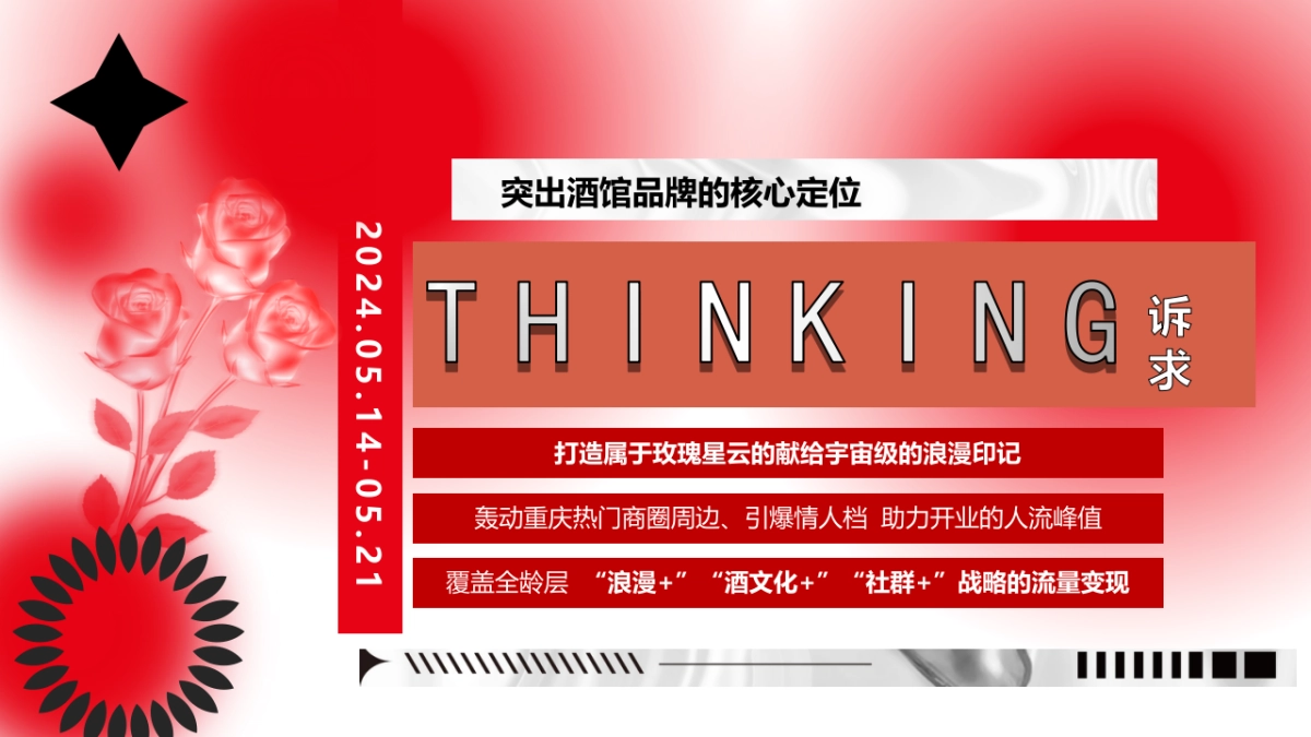 情人节酒吧开业（玫瑰星云·情人节纯爱星球）品牌城市文旅营销方案_第2页