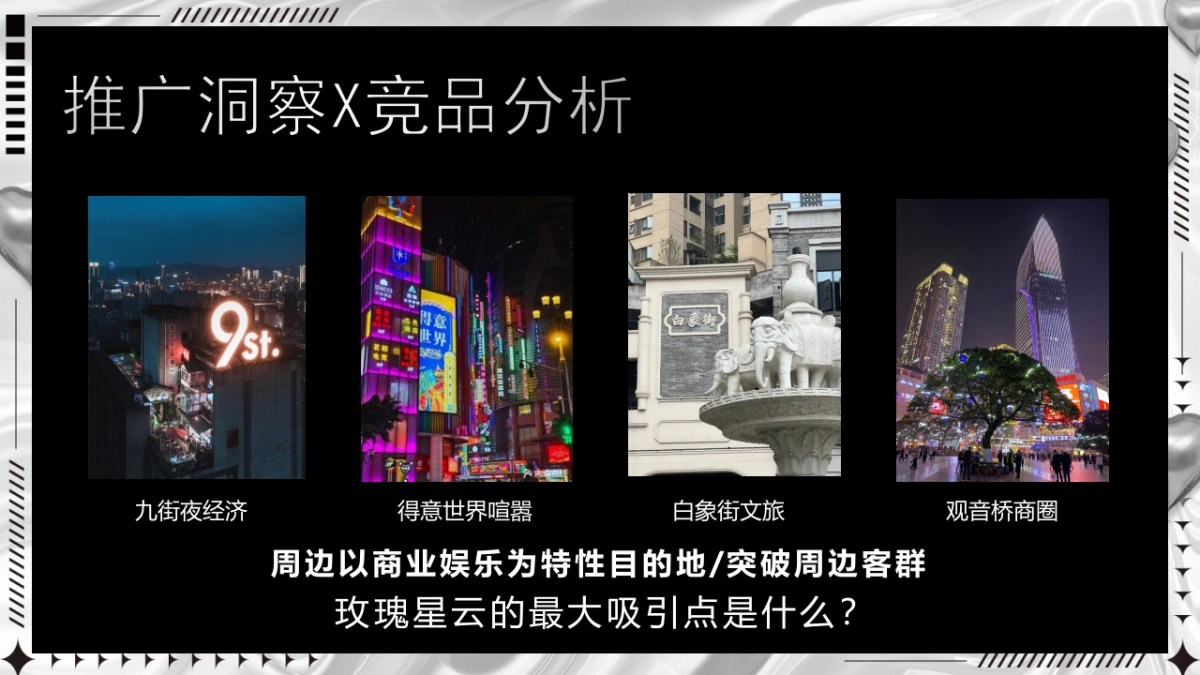 情人节酒吧开业（玫瑰星云·情人节纯爱星球）品牌城市文旅营销方案_第6页