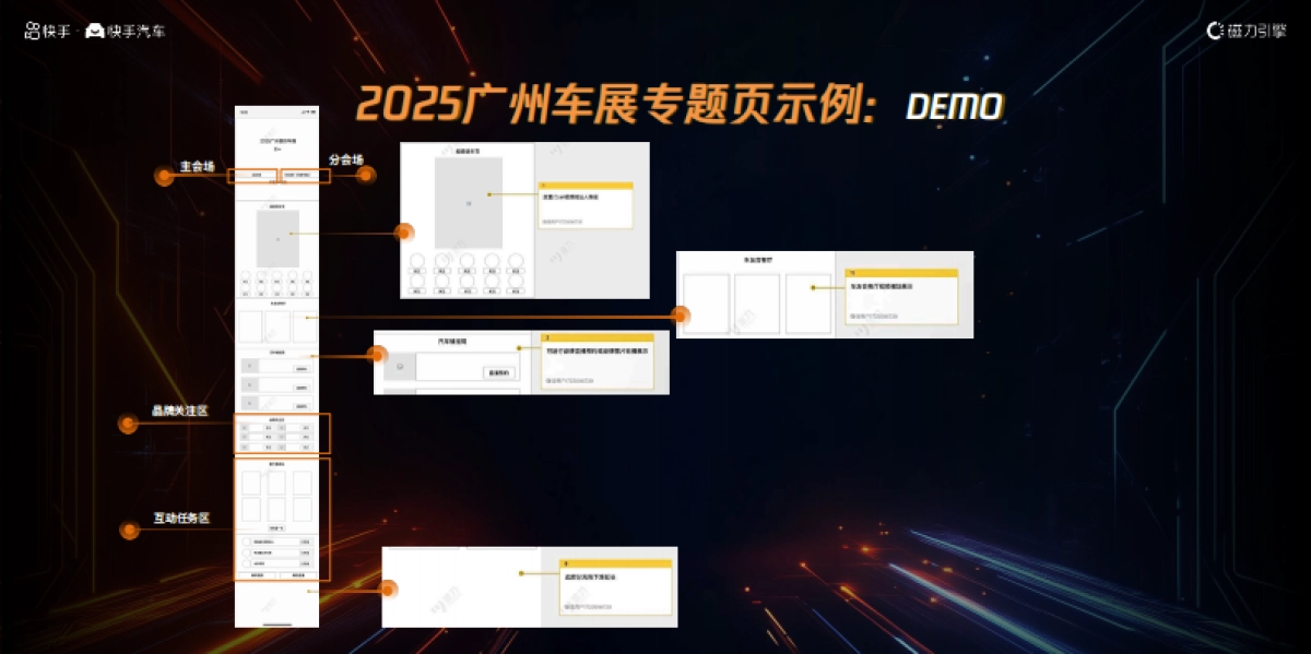 【快手】2025广州车展招商通案_第8页