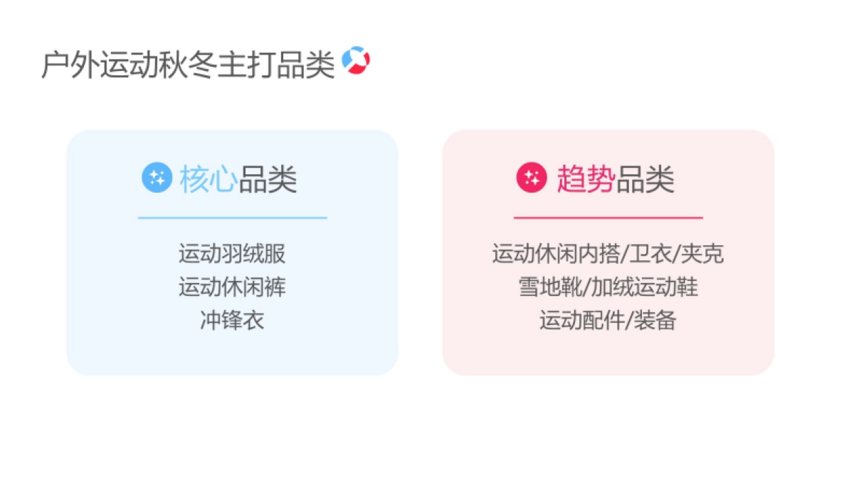 2025小红书户外运动运营专家_第4页