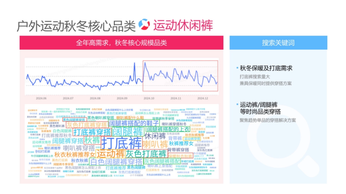 2025小红书户外运动运营专家_第6页