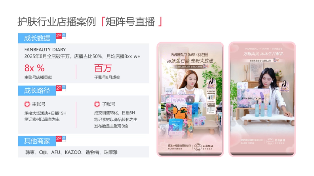 2025小红书美妆个护行业运营专家_第7页