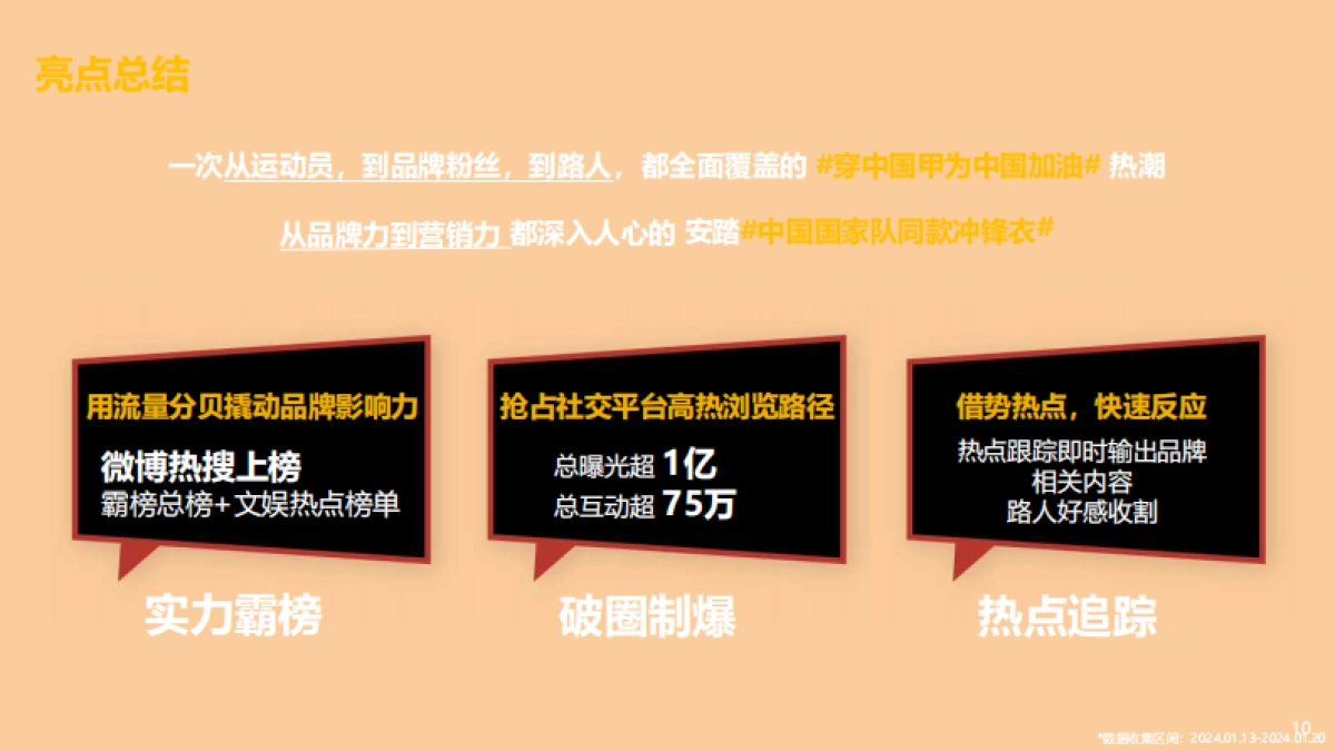 安踏【中国甲】营销结案_第10页