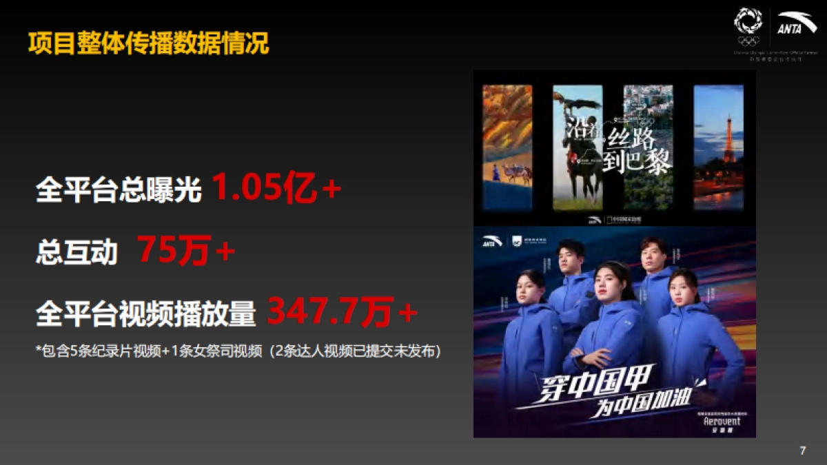 安踏【中国甲】营销结案_第7页