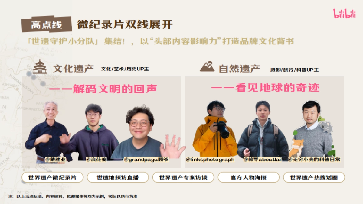 哔哩哔哩出行区《世界遗产守护人》招商通案_第10页