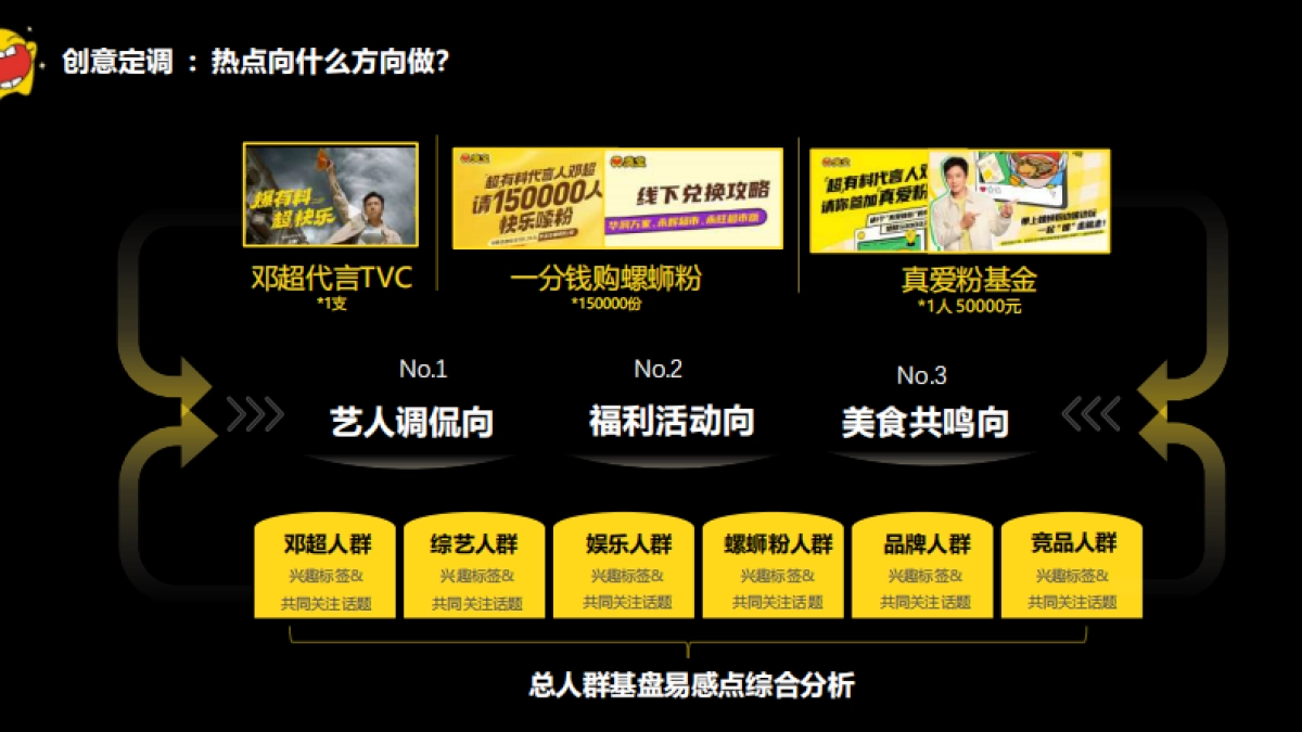 臭宝X邓超营销_第9页