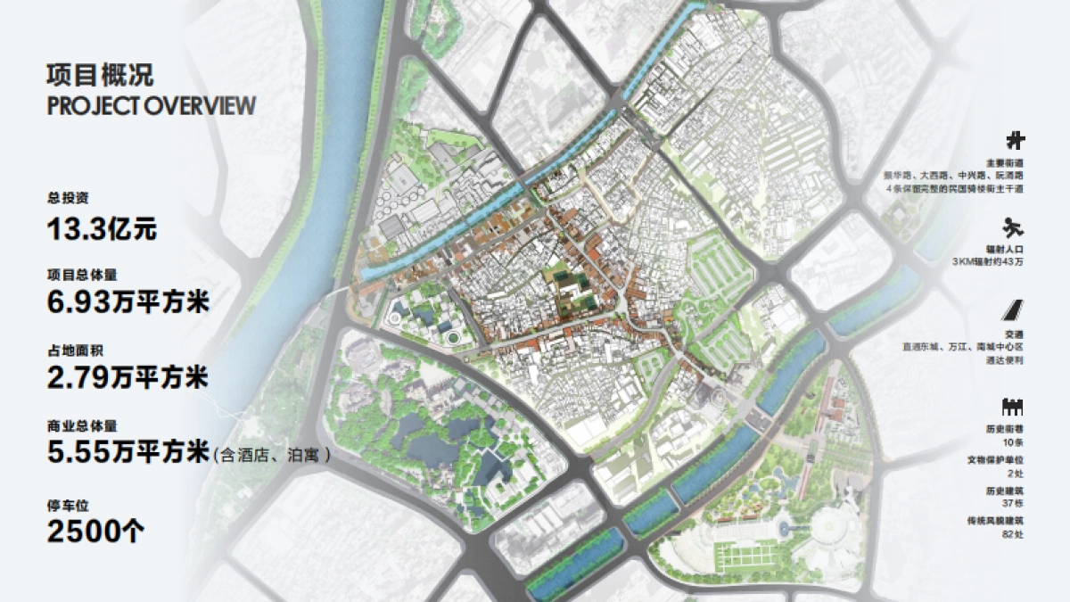 东莞十二坊万科文创街改造招商手册（非标）_第6页