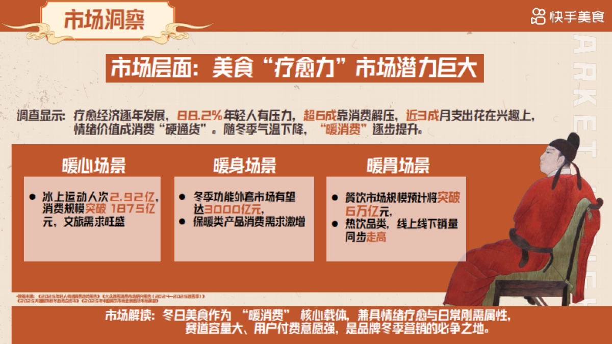 快手《老铁饭局·冬至盛唐宴》招商通案_第2页