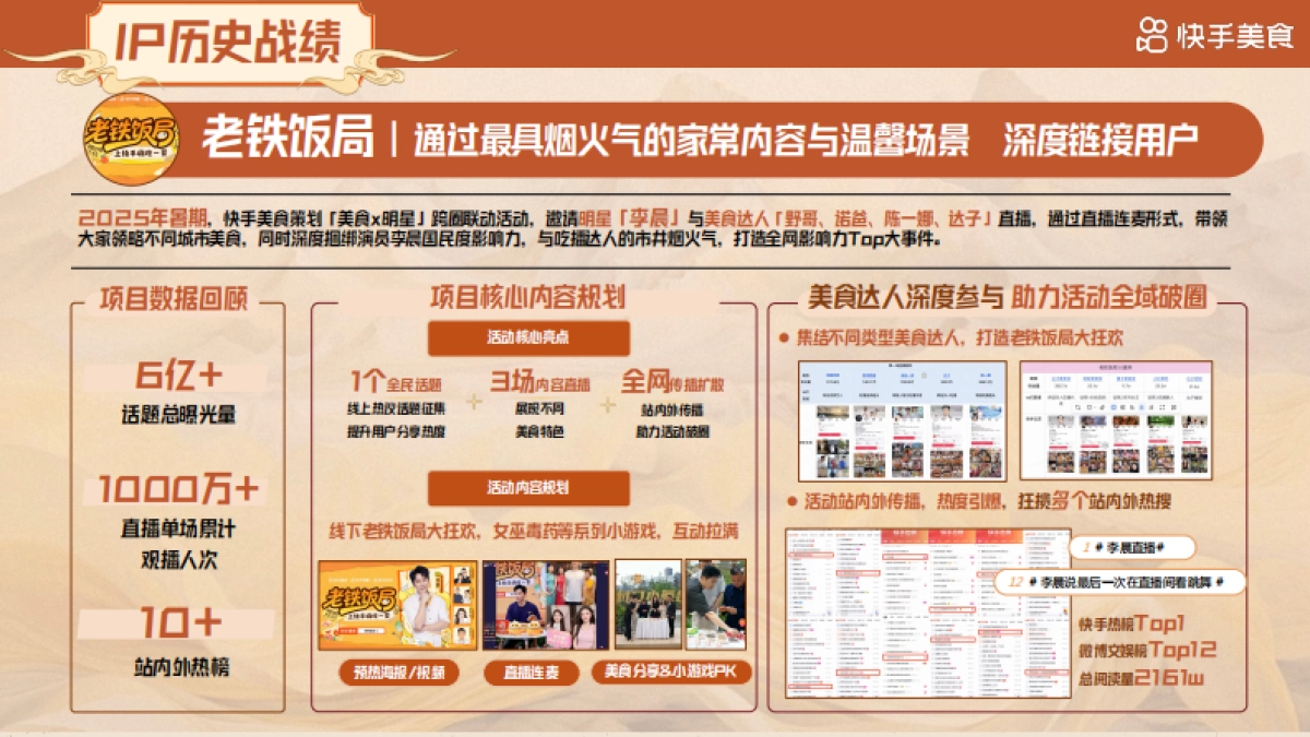 快手《老铁饭局·冬至盛唐宴》招商通案_第5页