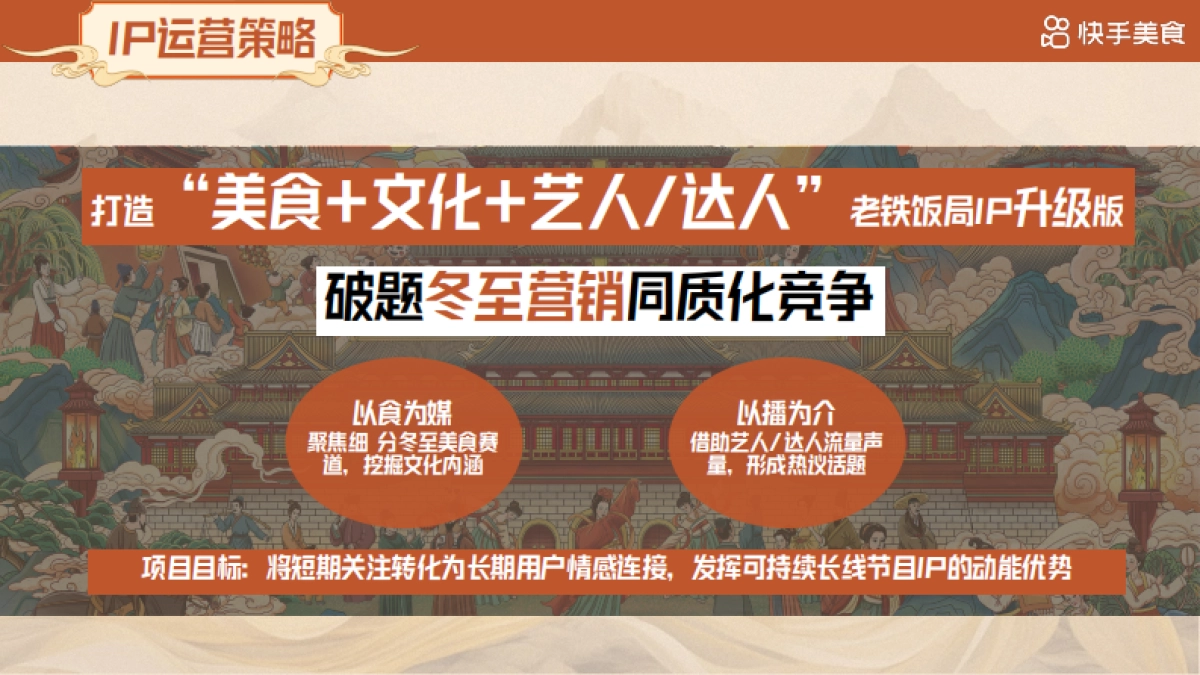 快手《老铁饭局·冬至盛唐宴》招商通案_第7页