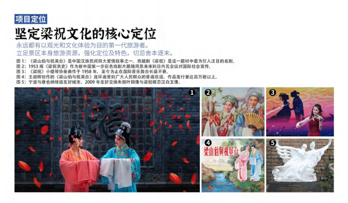 宁波梁祝梦幻小镇文旅景区项目定位概念设计规划案_第10页