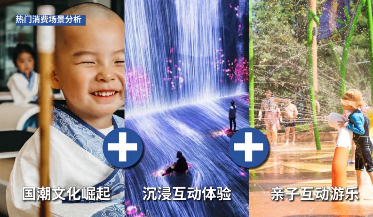 宁波梁祝梦幻小镇文旅景区项目定位概念设计规划案_第9页