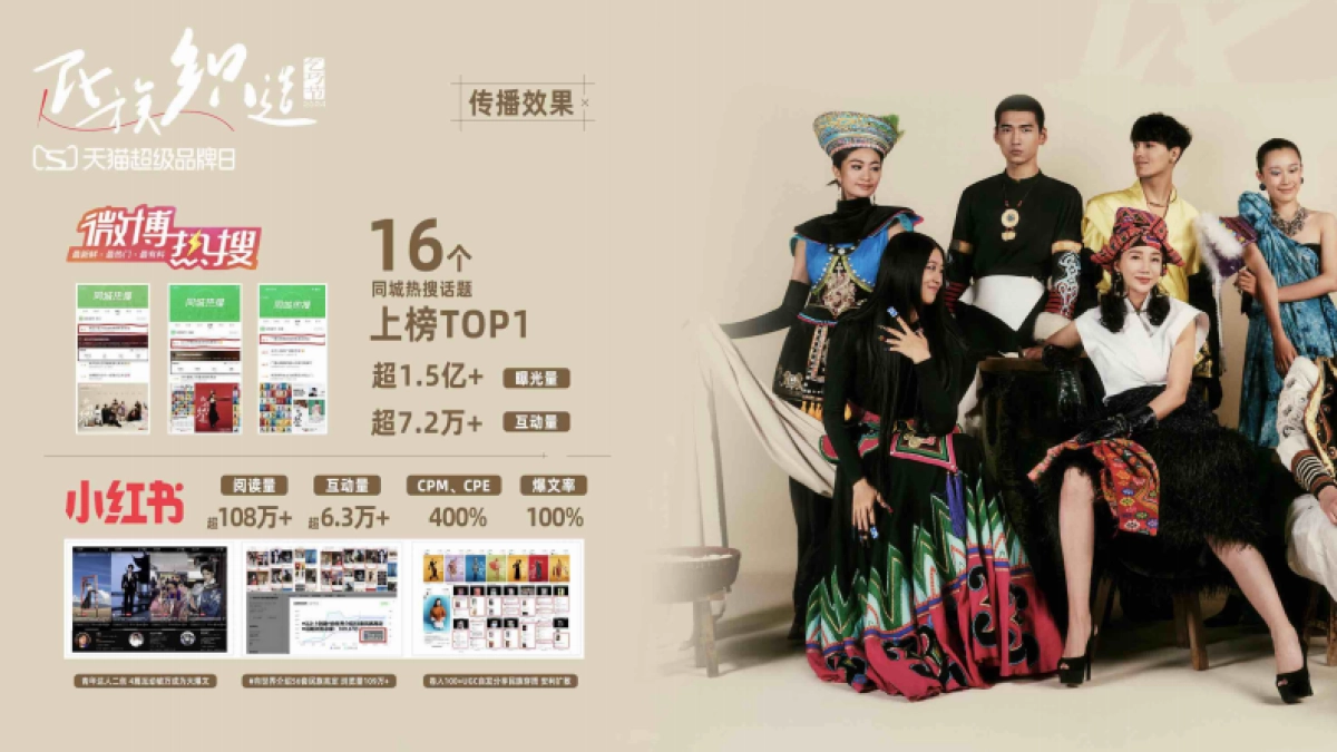 2025营销案例整理1_第10页