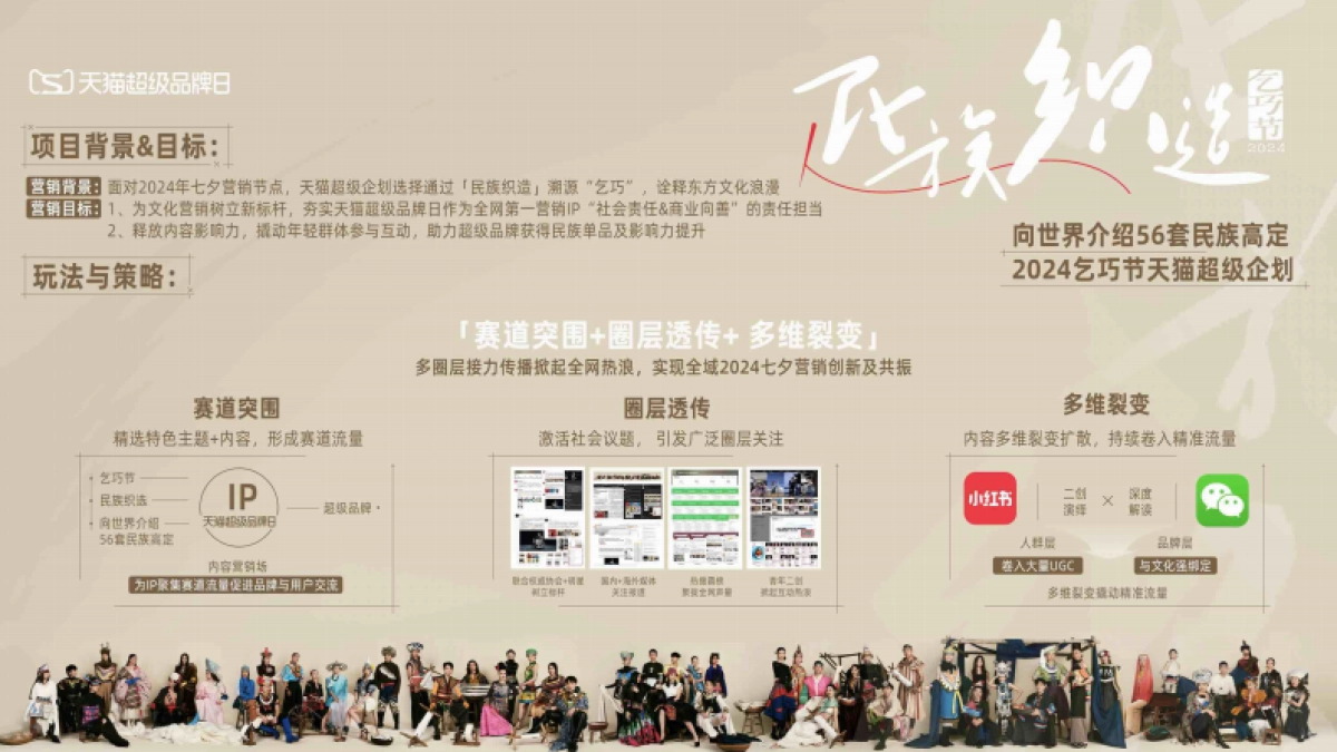 2025营销案例整理1_第8页