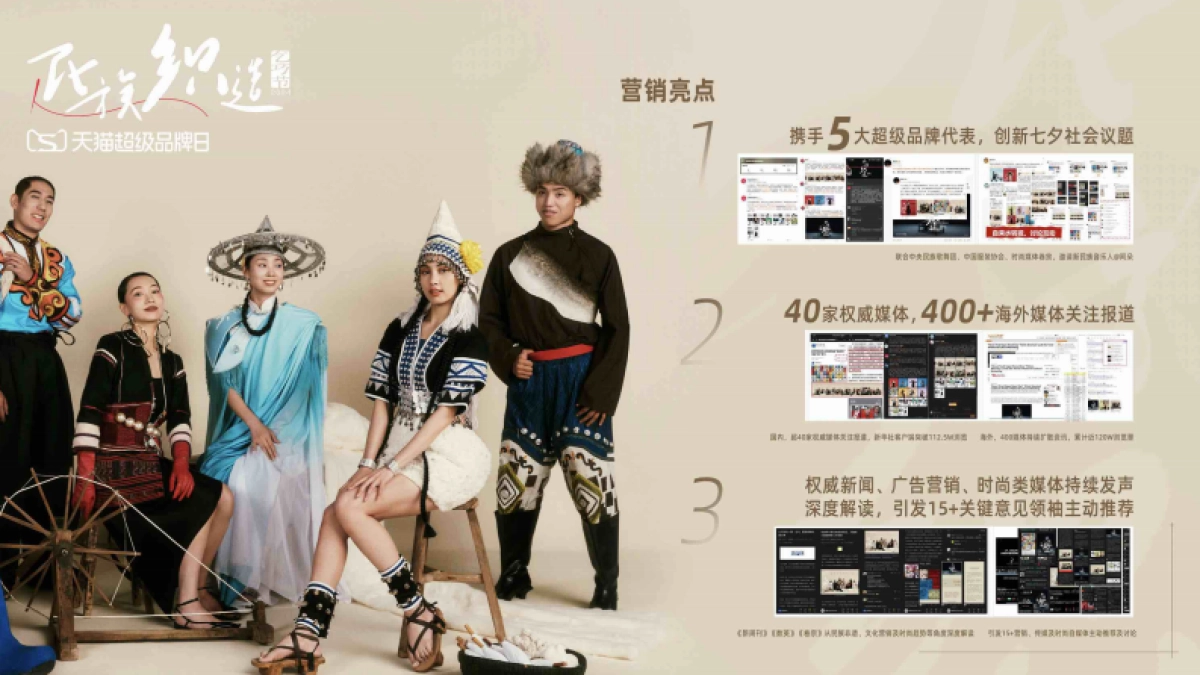 2025营销案例整理1_第9页