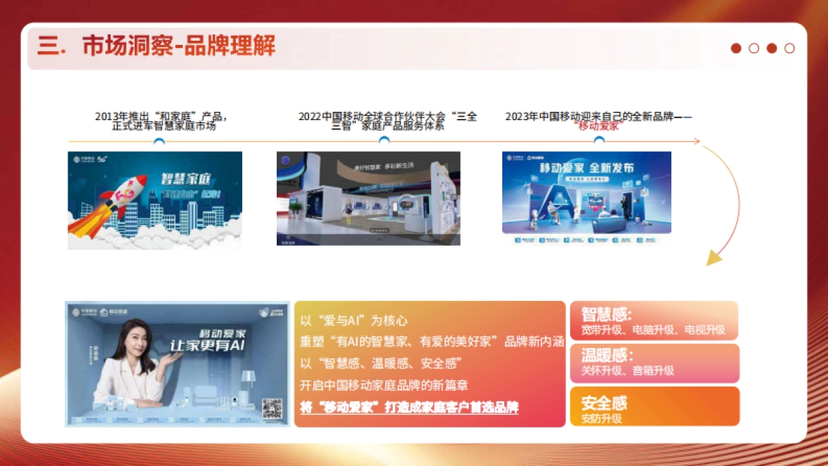 中国移动通信集团广东有限公司2025年春节活动执行设计创意方案_第4页