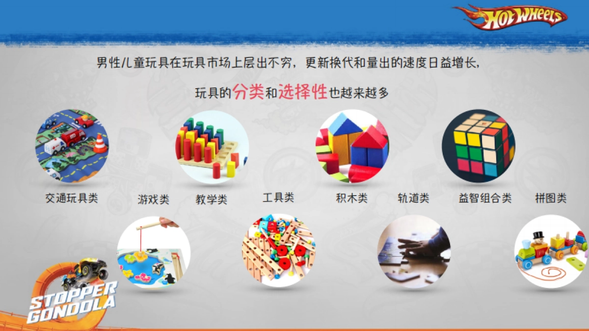 ［CCE GROUP]风火轮2017年IMC proposal_第6页