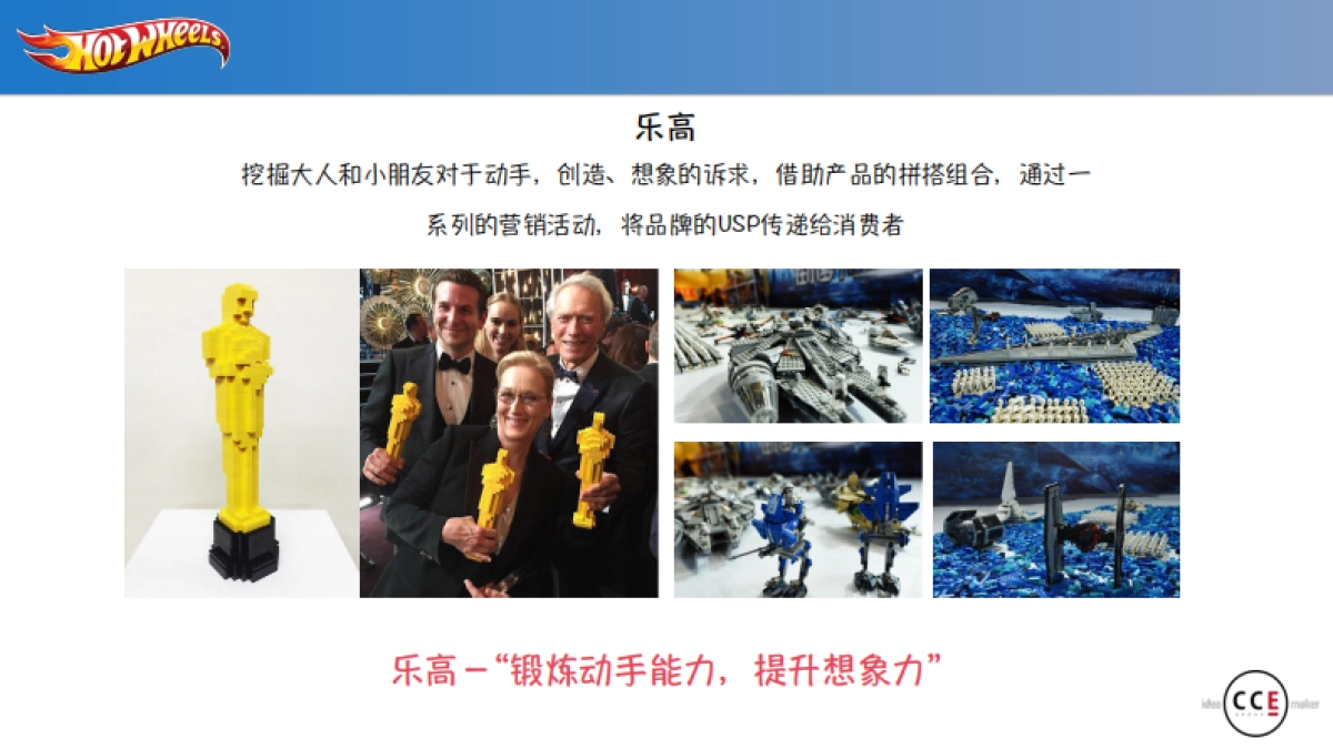 ［CCE GROUP]风火轮2017年IMC proposal_第9页