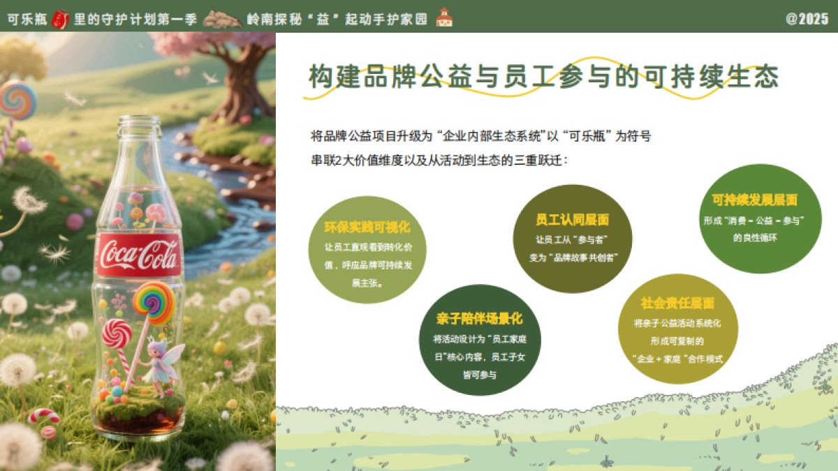 岭南探秘公益研学活动_第9页