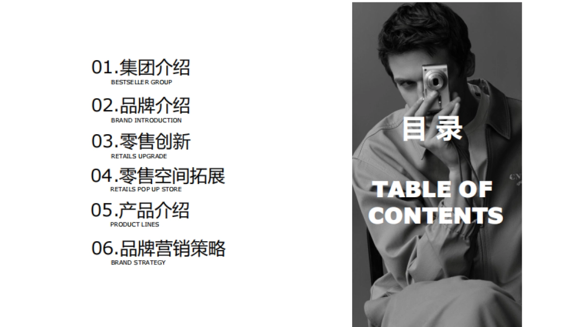 服装品牌杰克琼斯JACK&JONES品牌手册_第2页