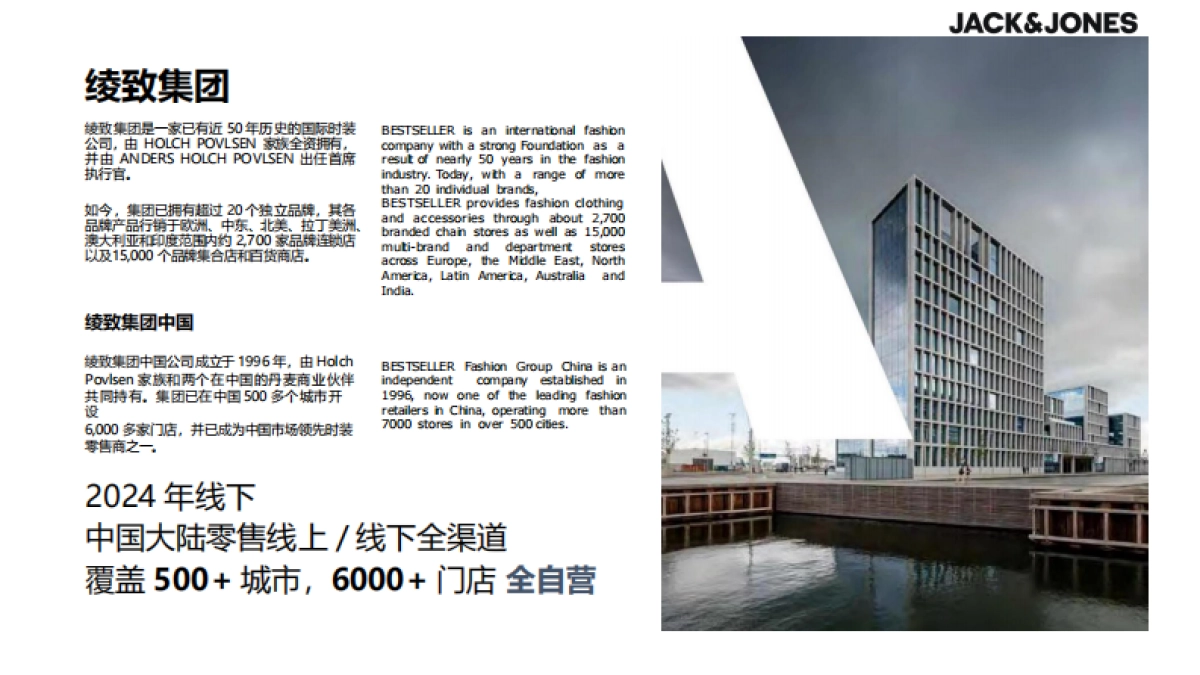 服装品牌杰克琼斯JACK&JONES品牌手册_第4页