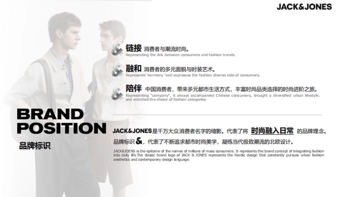 服装品牌杰克琼斯JACK&JONES品牌手册_第7页