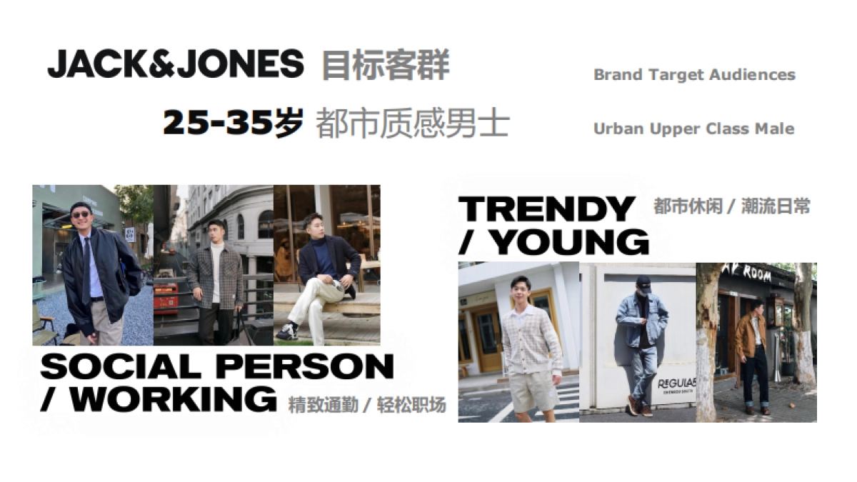 服装品牌杰克琼斯JACK&JONES品牌手册_第9页