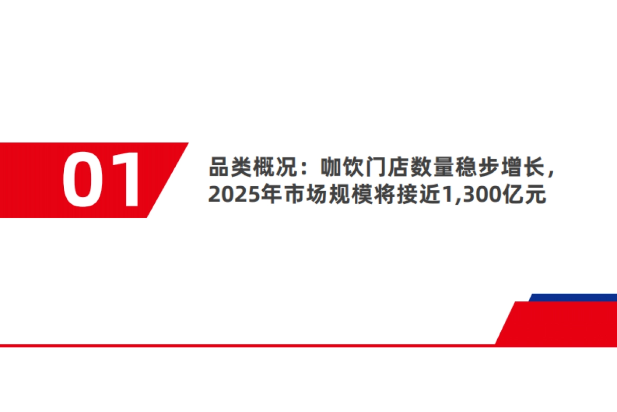 2025年咖饮品类发展报告_第4页