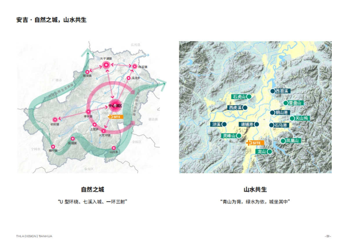 2024文旅田园农场规划设计方案_第10页