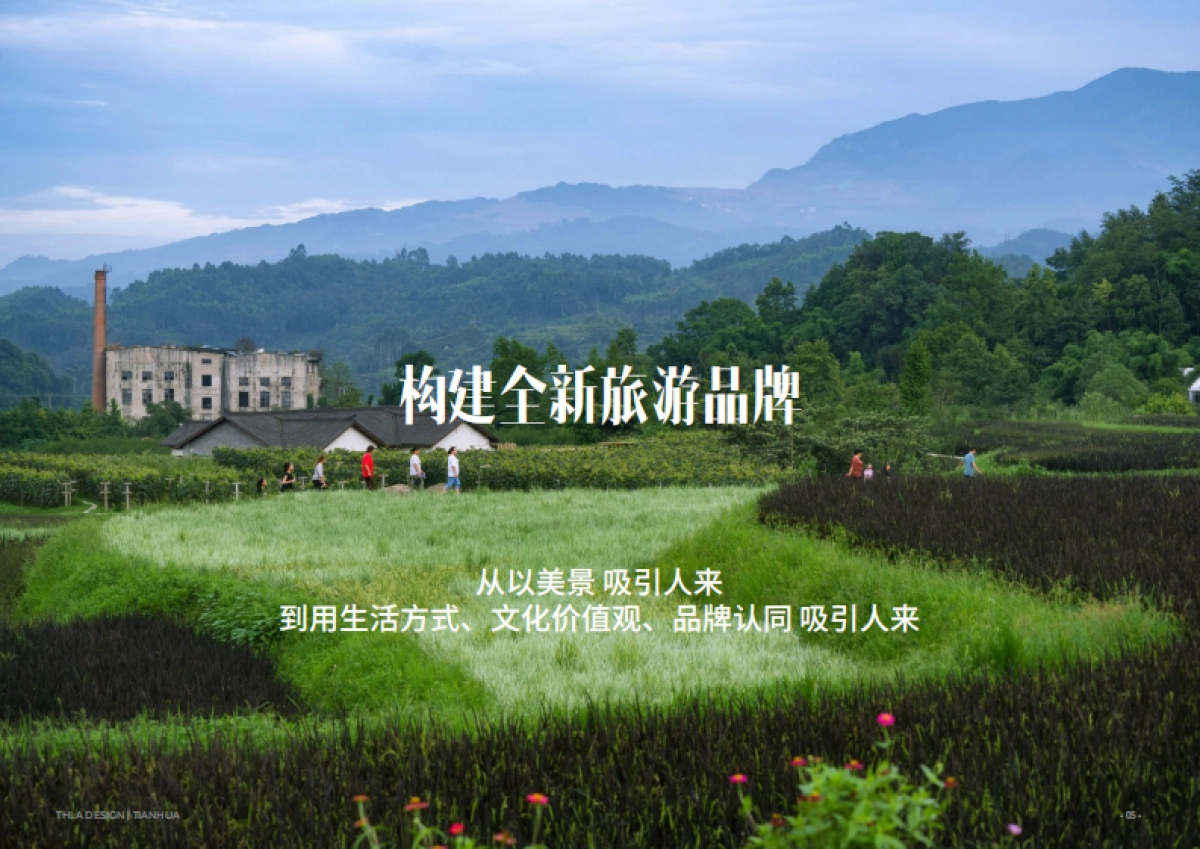 2024文旅田园农场规划设计方案_第6页