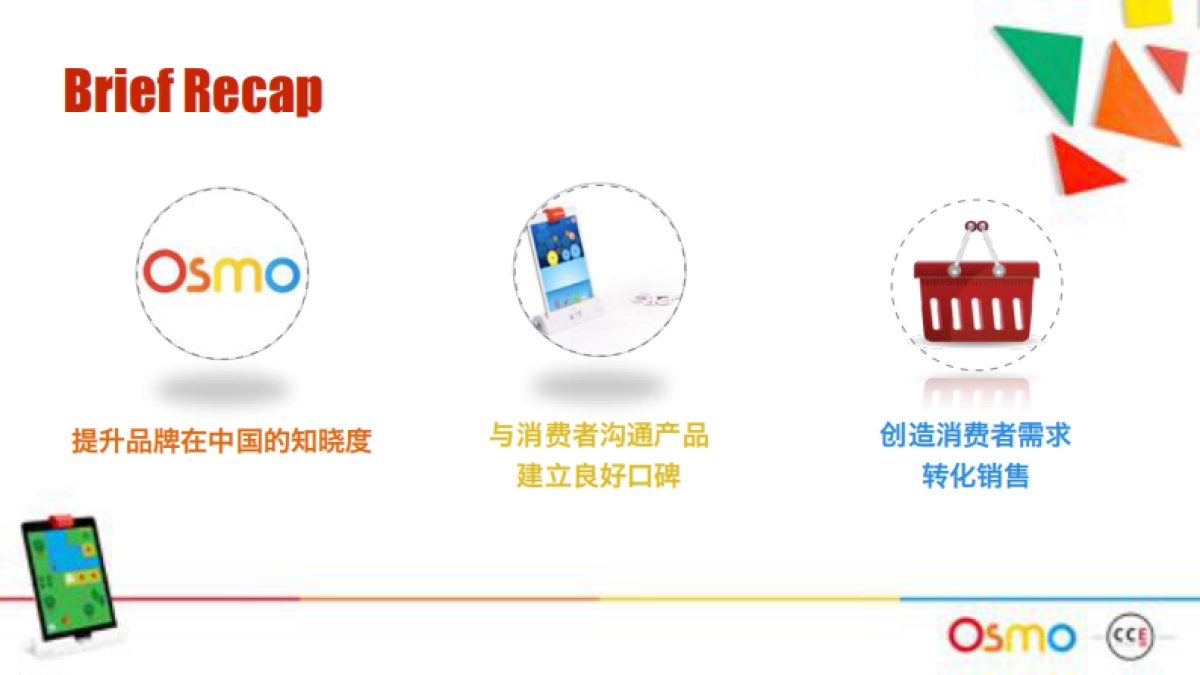 ［CCE GROUP]OSMO 2017 Brand Localization and Launch Campaign Proposal_第2页