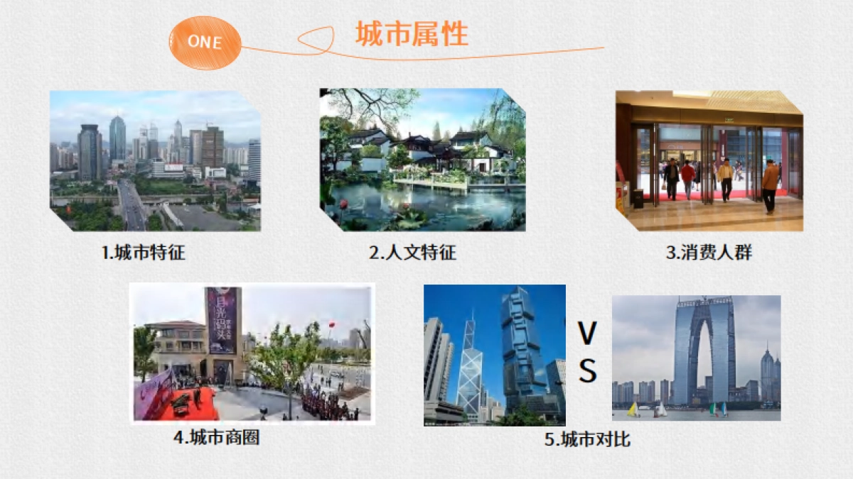 2024Acne Studios服装品牌女装入驻苏州商业策划书_第4页