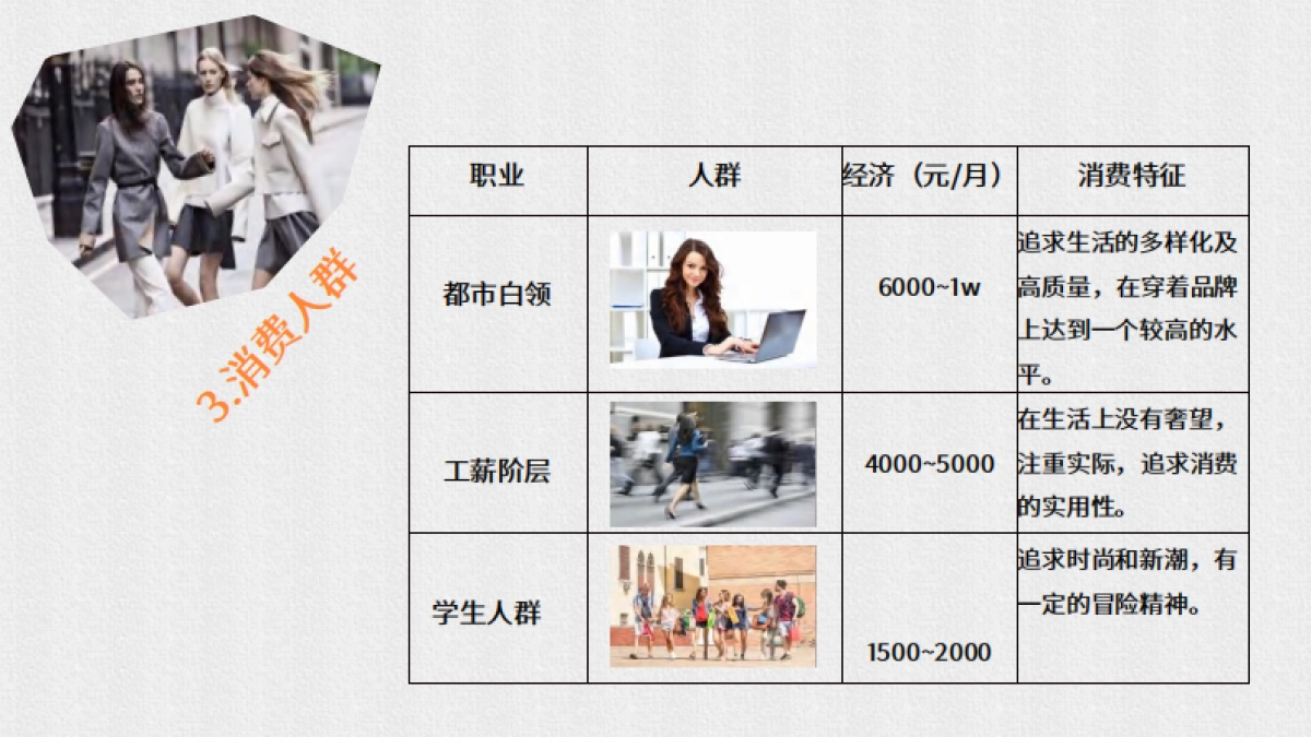 2024Acne Studios服装品牌女装入驻苏州商业策划书_第9页