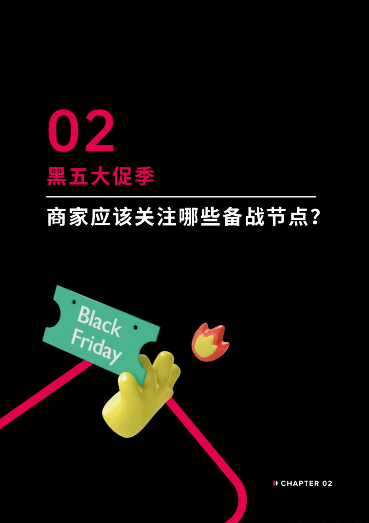 TikTokShop跨境电商全托管黑五大促官方备战指南_第10页