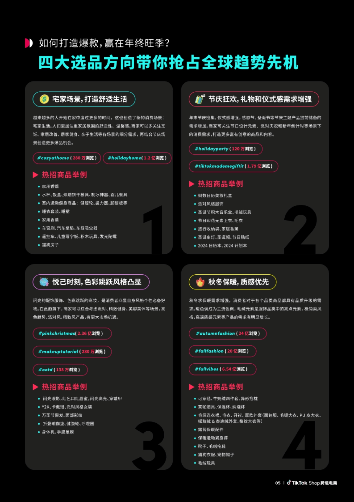 TikTokShop跨境电商全托管黑五大促官方备战指南_第9页