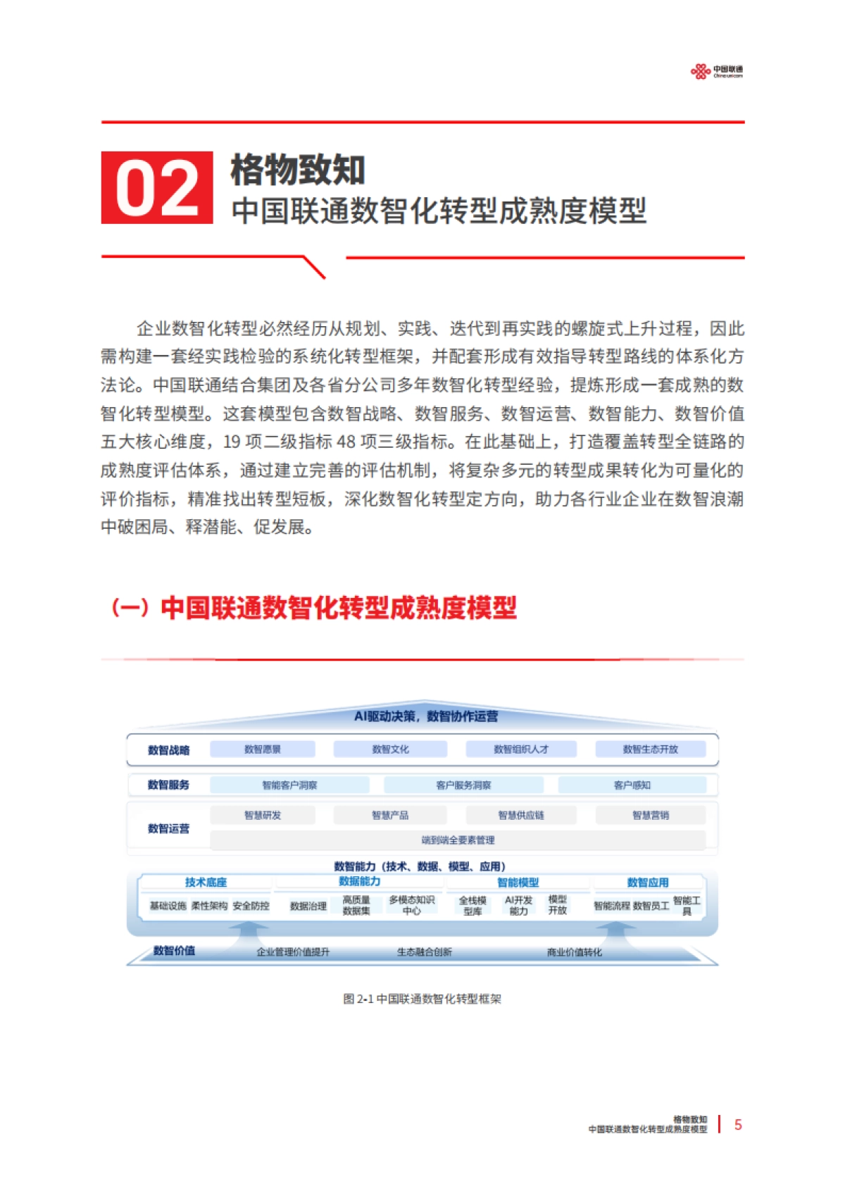 中国联通数智化转型成熟度报告（2025）-中国联通_第9页