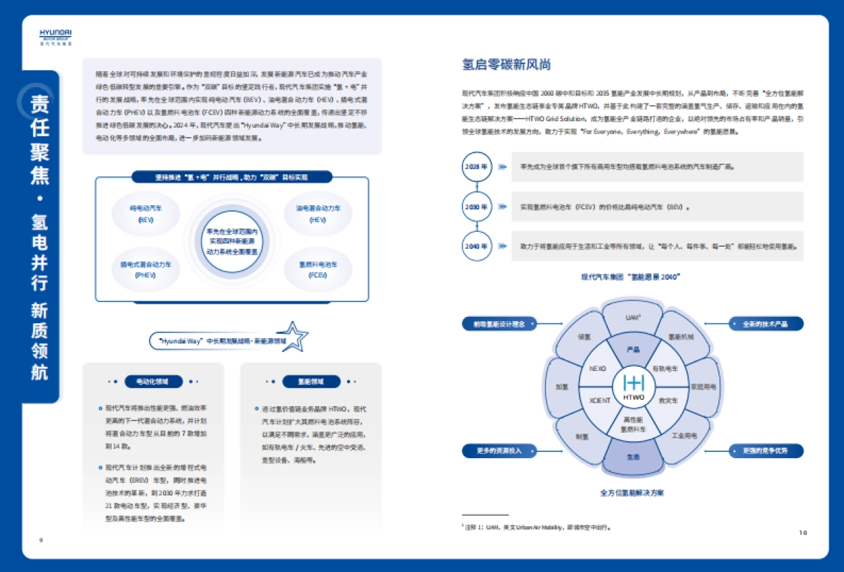 现代汽车集团（中国）2024可持续发展报告_第10页