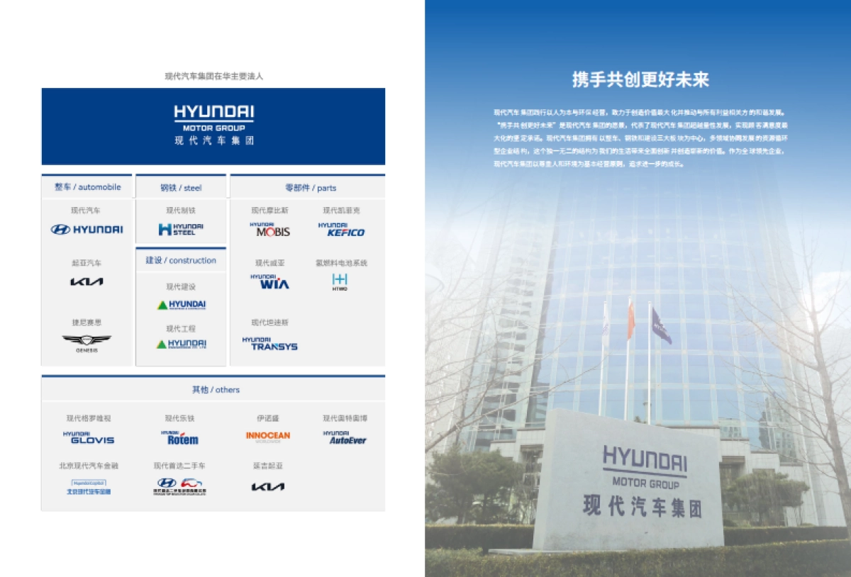 现代汽车集团（中国）2024可持续发展报告_第4页