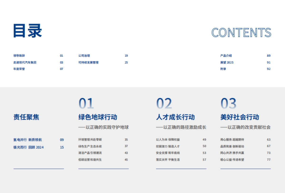 现代汽车集团（中国）2024可持续发展报告_第5页