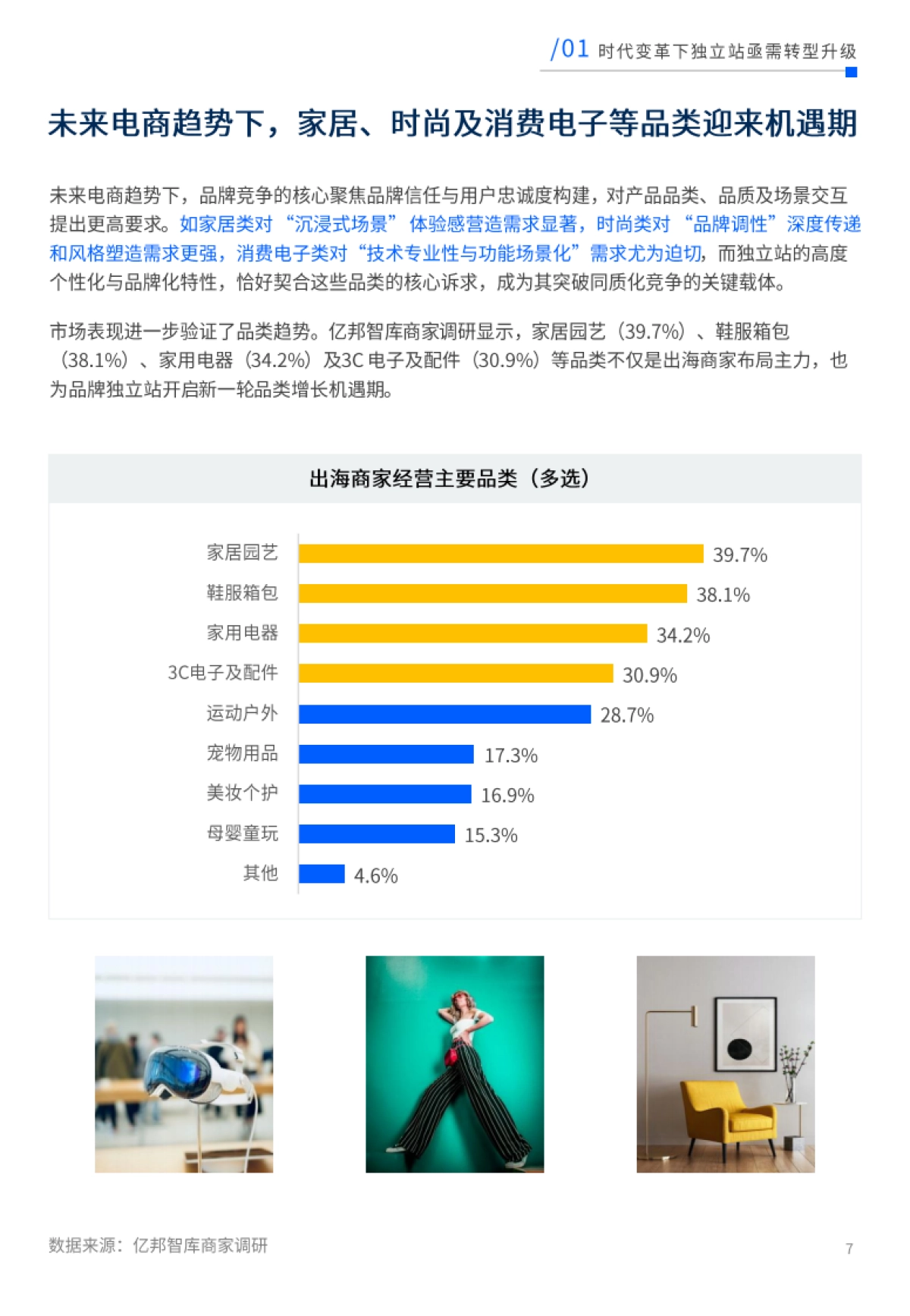 未来电商报告：品牌独立站五步升级锁定未来确定性增长-亿邦智库_第7页