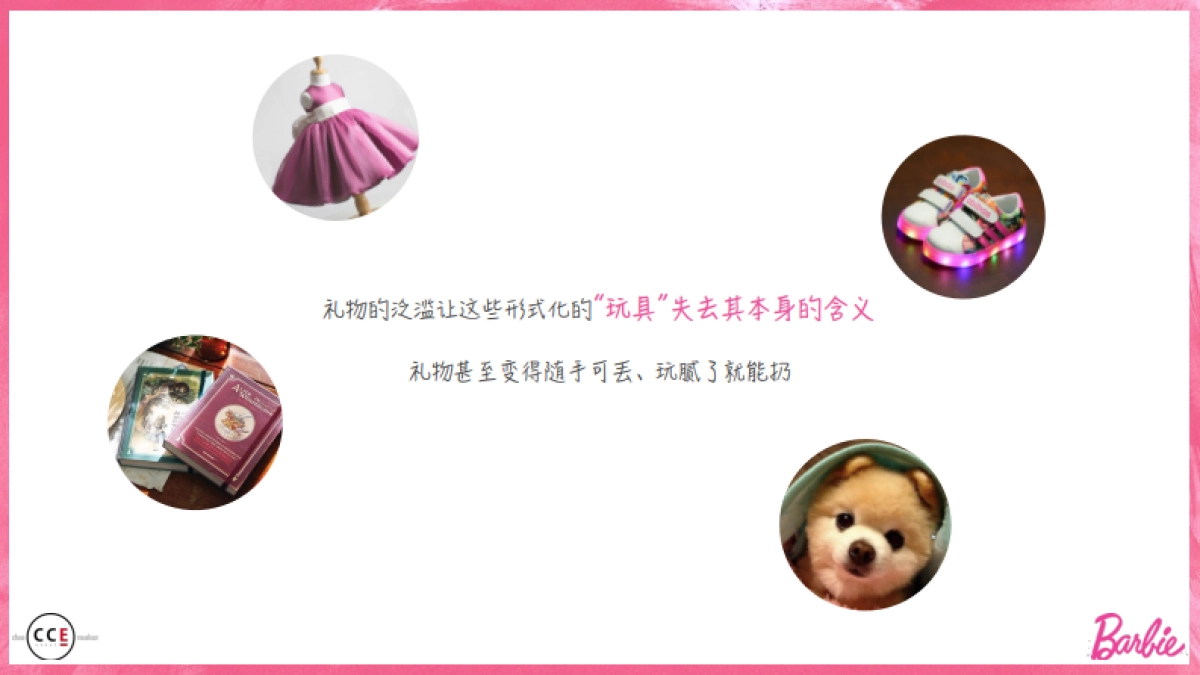 ［CCE GROUP]Barbie Gifting Campaign_第6页