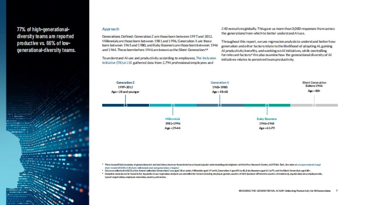 跨越世代AI鸿沟：提升多代劳动力生产效率（英文）_第7页