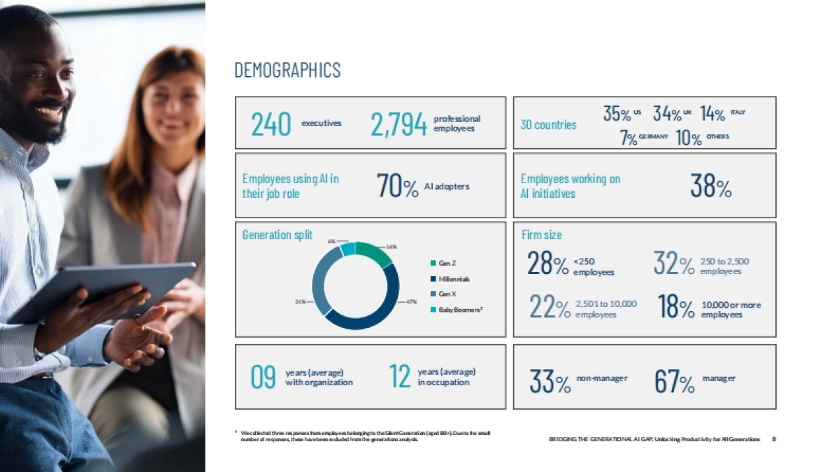 跨越世代AI鸿沟：提升多代劳动力生产效率（英文）_第8页