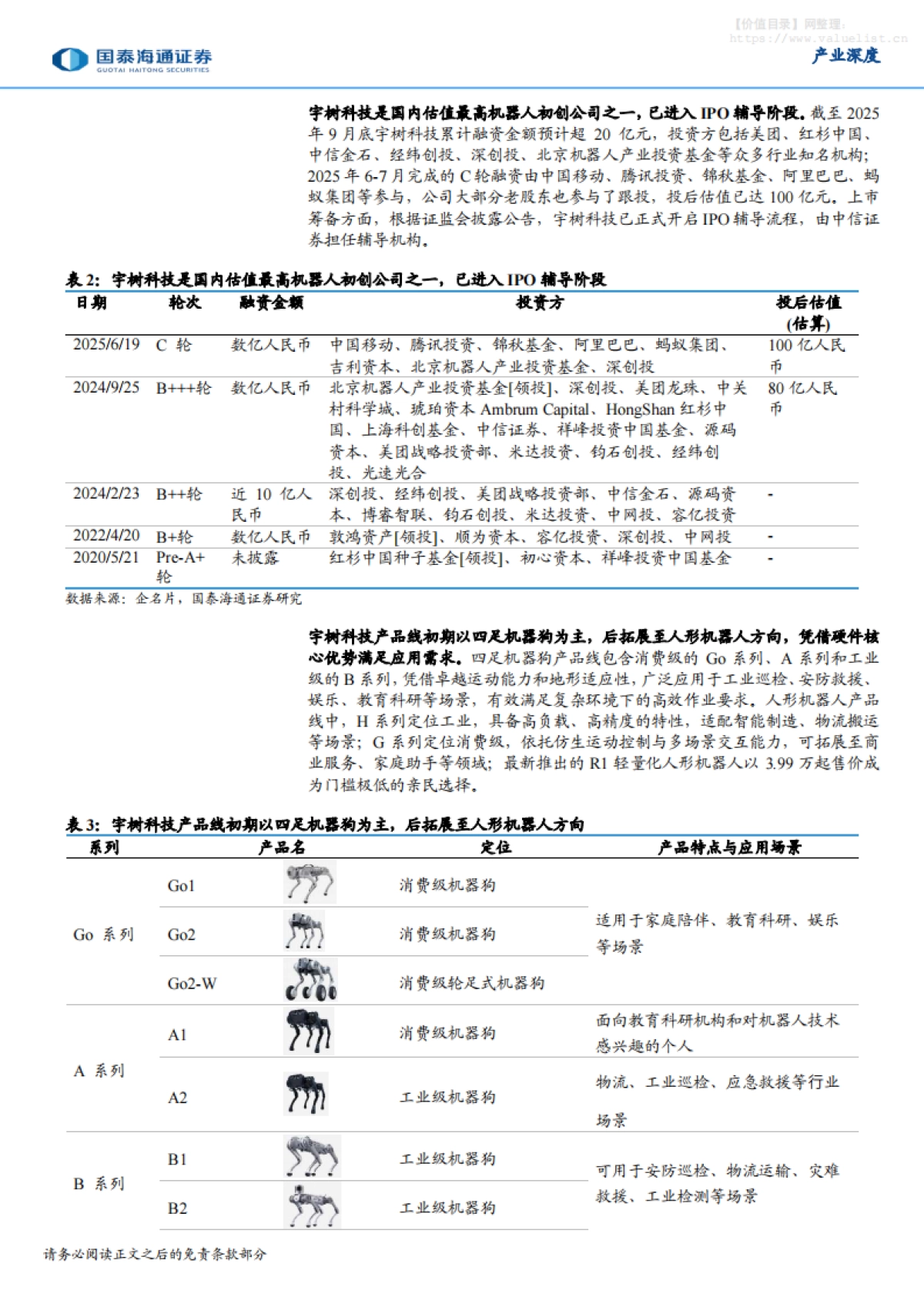 具身智能产业深度研究（五）：人形机器人硬实力助力行业加速量产-国泰海通证券_第7页