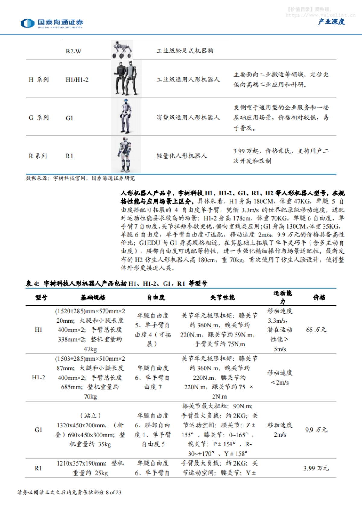 具身智能产业深度研究（五）：人形机器人硬实力助力行业加速量产-国泰海通证券_第8页
