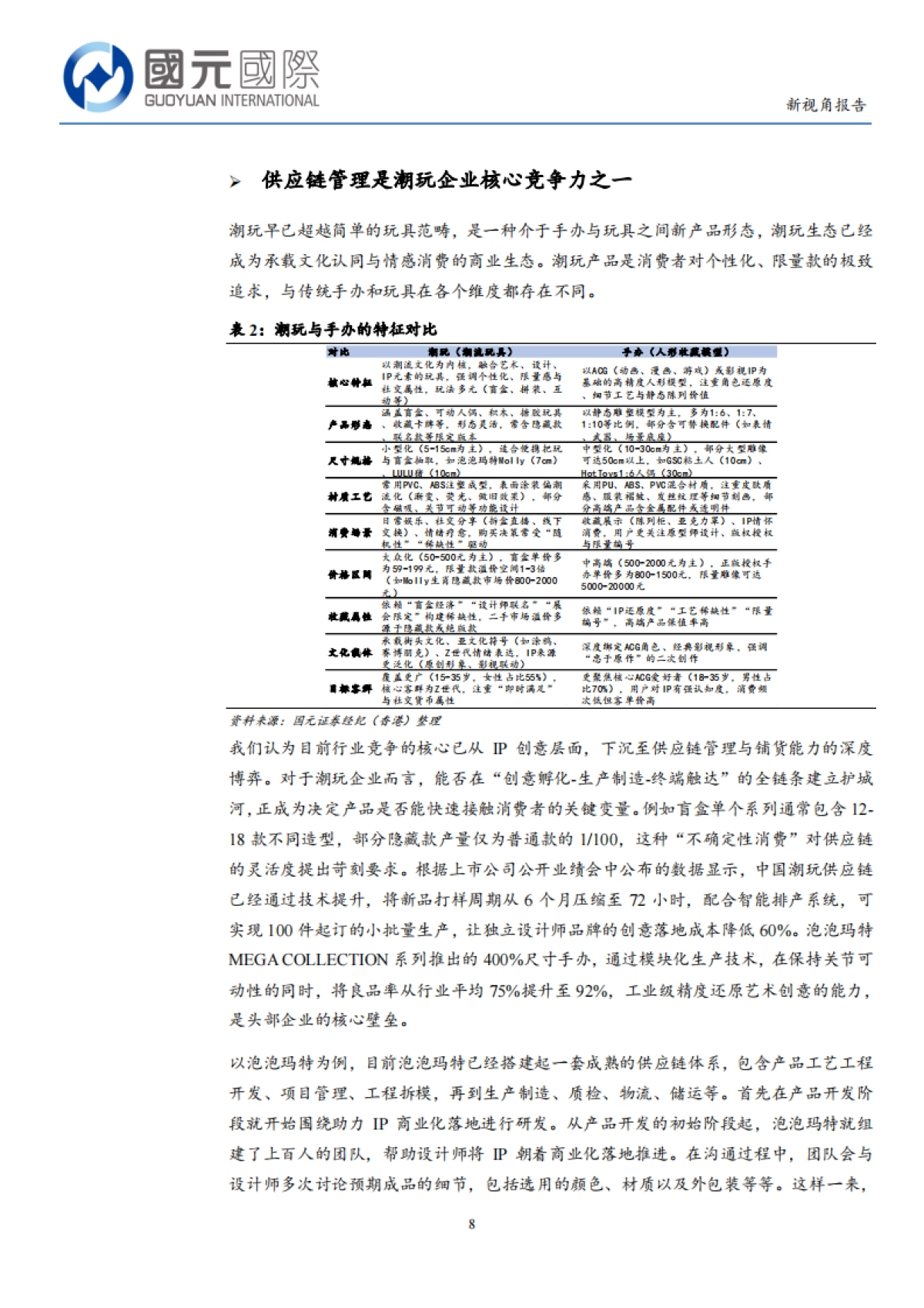 互联网行业新视角报告：全球潮玩市场广阔国产潮玩厂商突围（2025）_第8页
