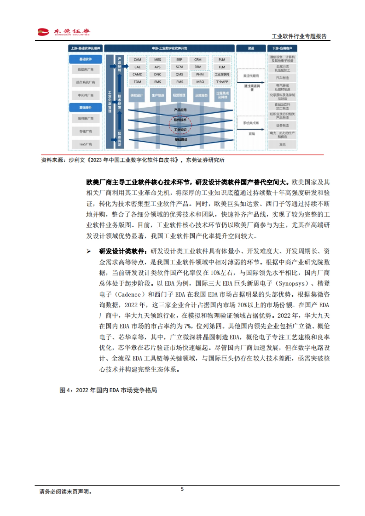 工业软件行业专题报告：国产化与智能化双轮驱动，工业软件行业快速发展-东莞证券_第5页