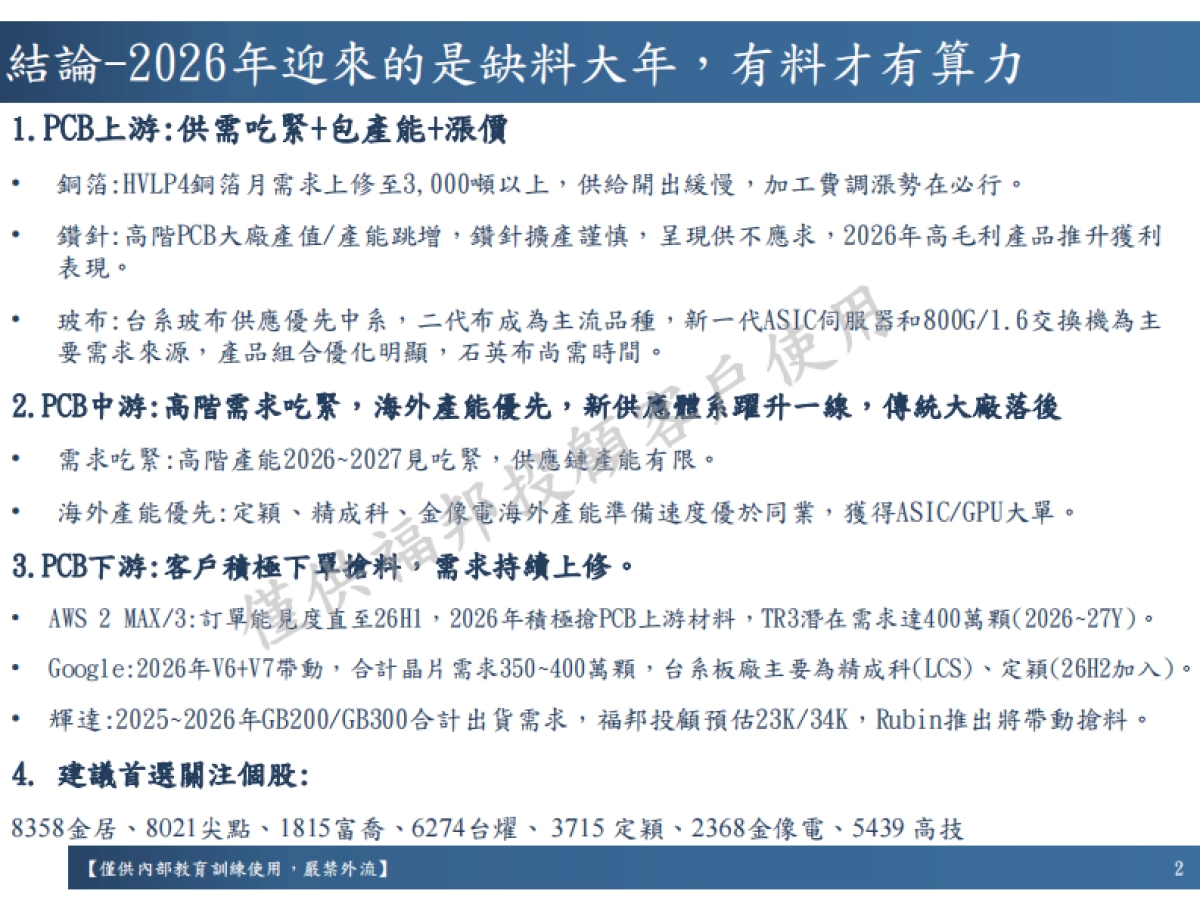 2026年PCB产业展望报告-有料才有算力（繁体版）-福邦投顾_第2页