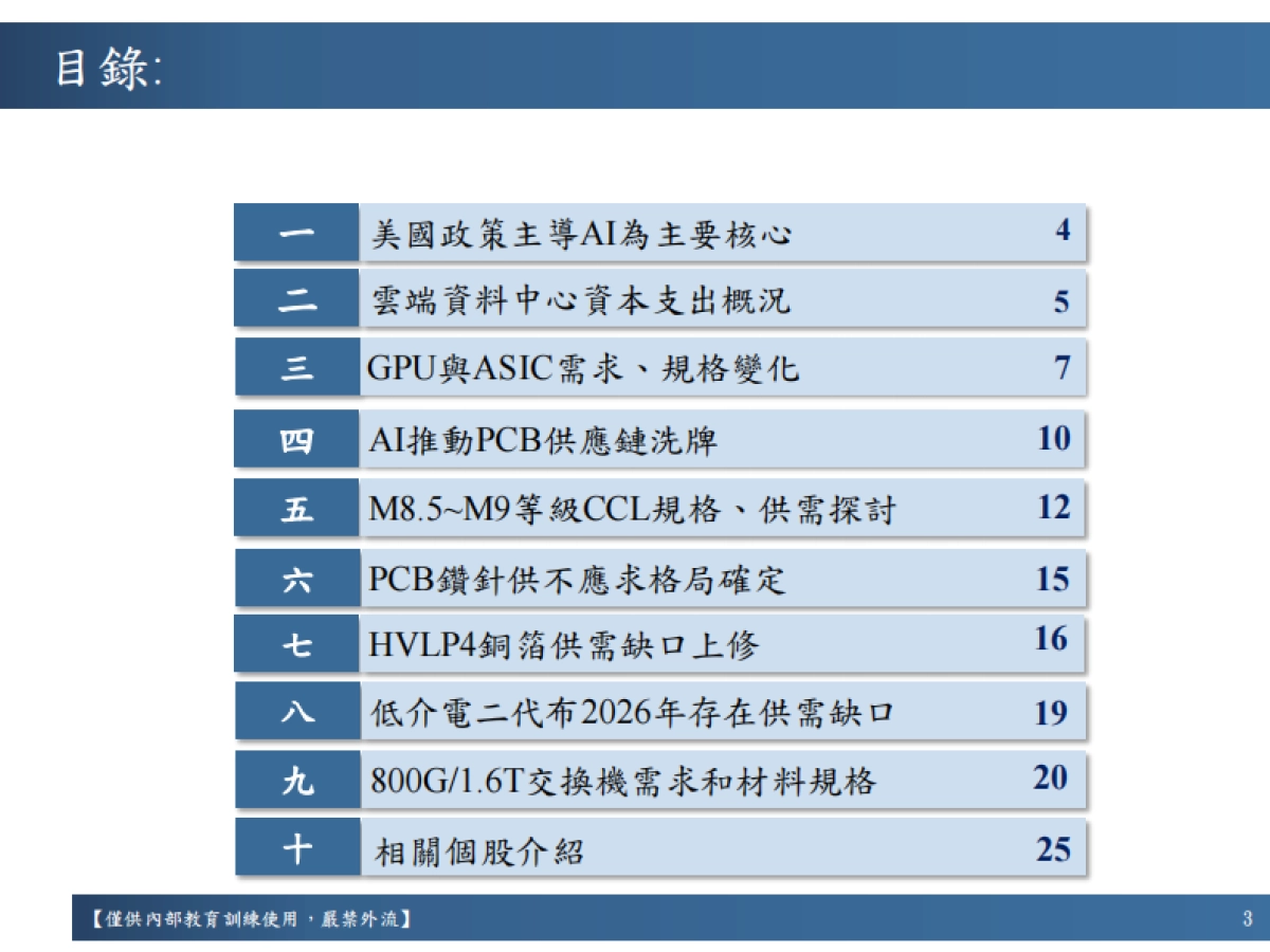 2026年PCB产业展望报告-有料才有算力（繁体版）-福邦投顾_第3页